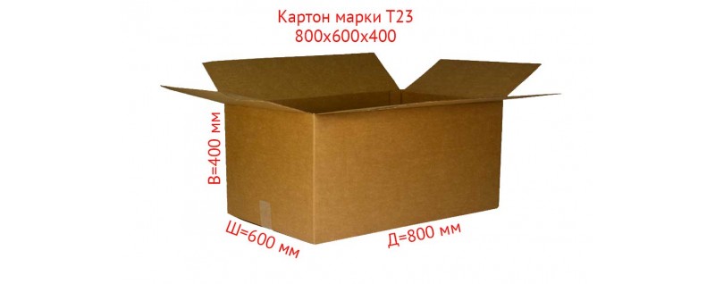 Рассчитать стоимость коробки по своим размерам